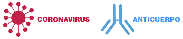 Coronavirus-Anticuerpo